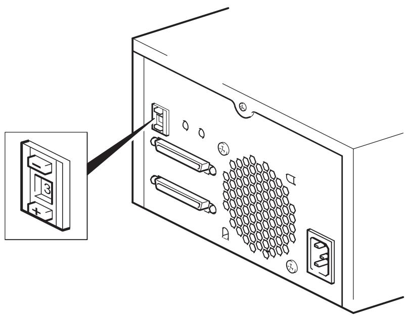 HP STORAGEWORKS LTO-4 ULTRIUM 1840 TAPE DRIVE - Vérification de l'ID SCSI - 1