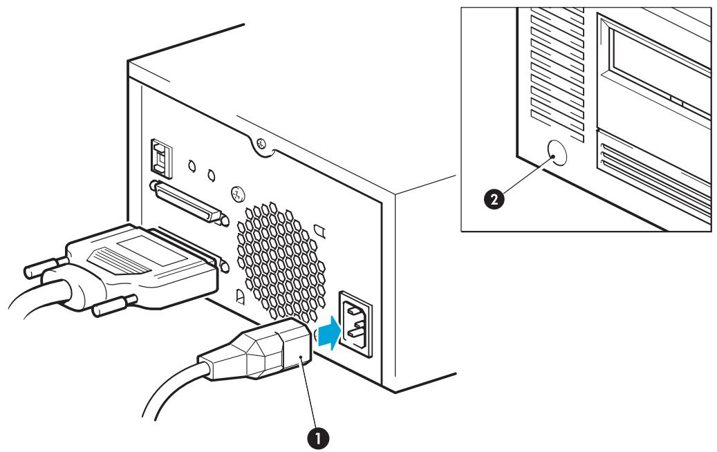 HP STORAGEWORKS LTO-4 ULTRIUM 1840 TAPE DRIVE - Spécifications électriques - 1