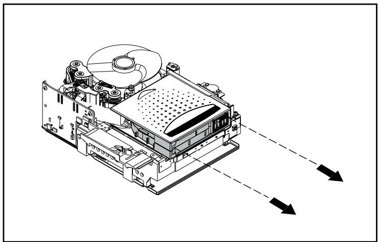 HP STORAGEWORKS SDLT 320 TAPE DRIVE - Retrait de la cartouche - 1