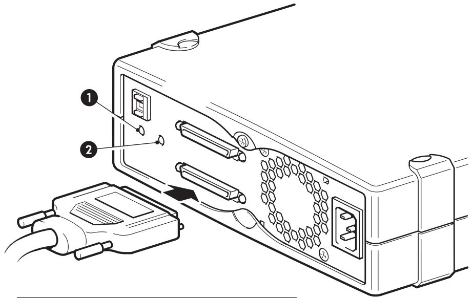 HP STORAGEWORKS ULTRIUM 448 TAPE DRIVE - Connexion du câble SCSI - 1
