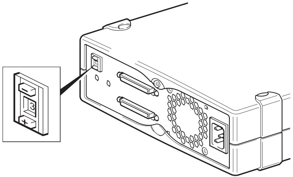 HP STORAGEWORKS ULTRIUM 920 TAPE DRIVE - Vérification de l'adresse SCSI du lecteur - 1