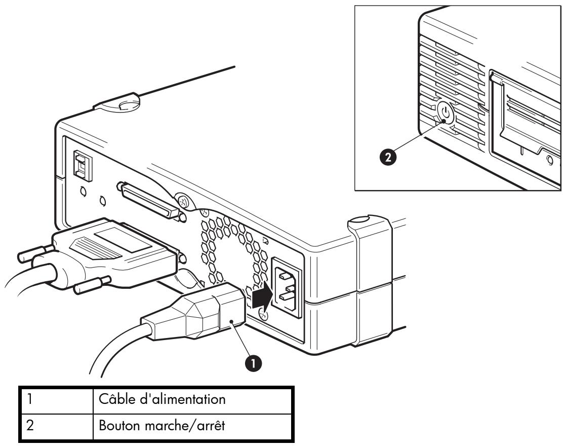 HP STORAGEWORKS ULTRIUM 920 TAPE DRIVE - Connexion du cable d'alimentation - 1