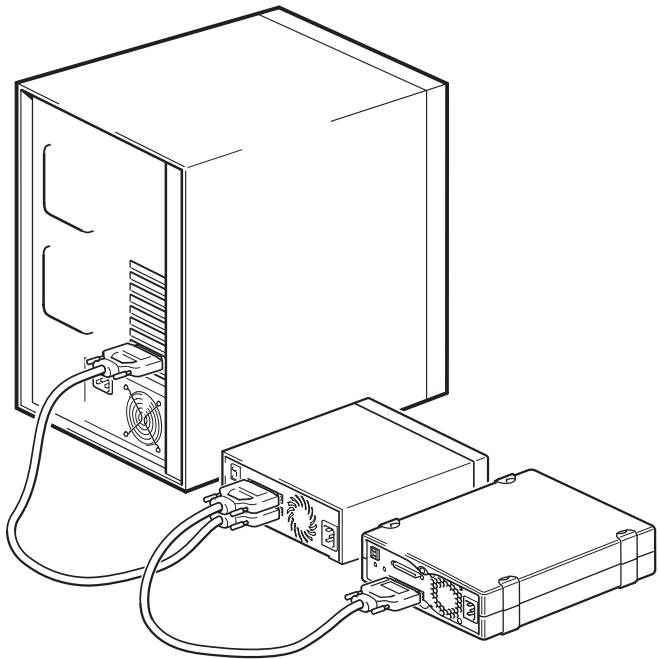 HP STORAGEWORKS ULTRIUM 920 TAPE DRIVE - Lecteurs externes - 2