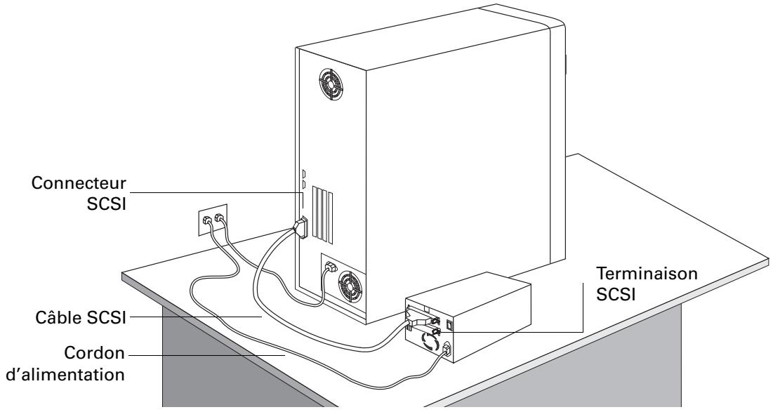 HP SURESTORE 5000 TAPE DRIVE - Attention - 2