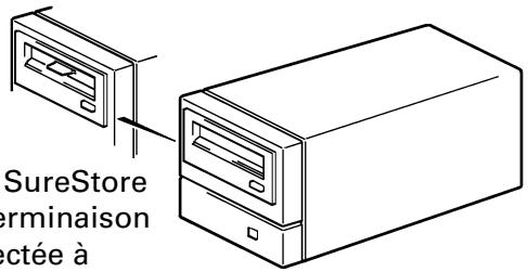 HP SURESTORE 5000 TAPE DRIVE - Avant de commencer : vérifiez le contenu de la boîte - 1