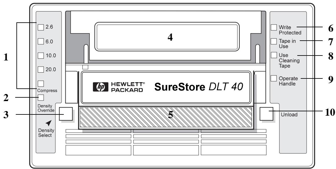 HP SURESTORE DLT 40 TAPE DRIVE - Remarque : les cartouches de bande type III de 10 Go et type DLTtape IIIxt de 15 Go sont indiquées par le voyant 10/15 Go allumé. - 1