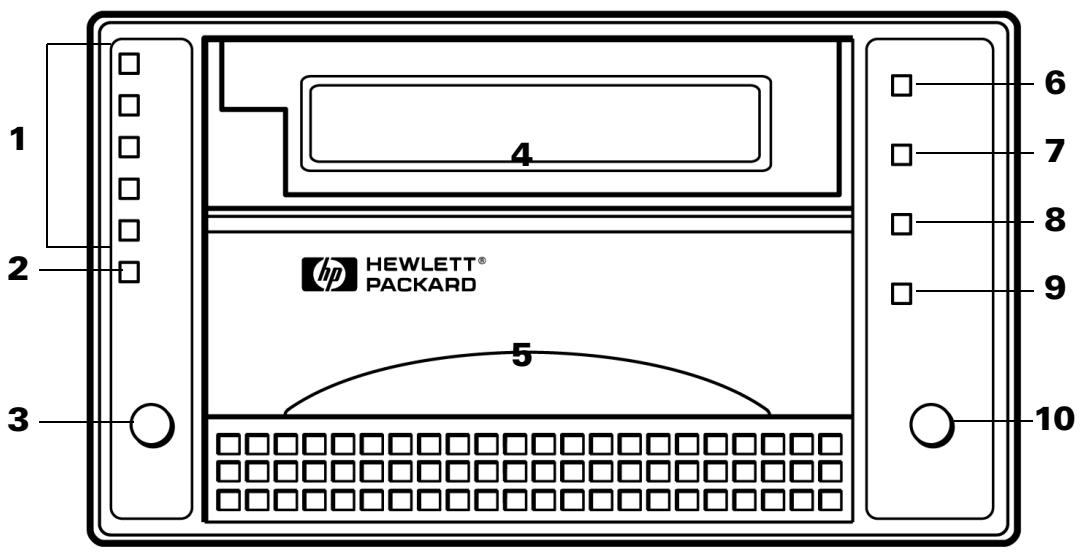 HP SURESTORE DLT 80 TAPE DRIVE - Panneau avant - 1