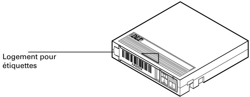 HP SURESTORE DLT 80 TAPE DRIVE - Identification des cartouches - 1
