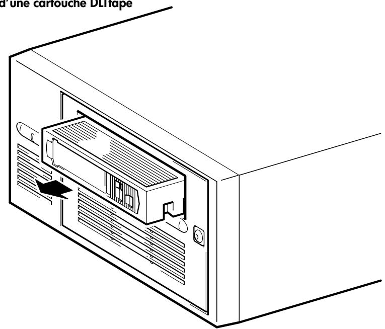 HP SURESTORE DLT1 TAPE DRIVE - Précautions à prendre - 2