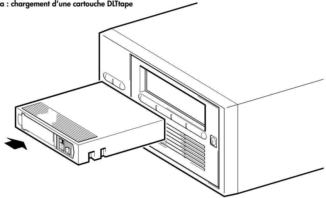 HP SURESTORE DLT1 TAPE DRIVE - Précautions à prendre - 1