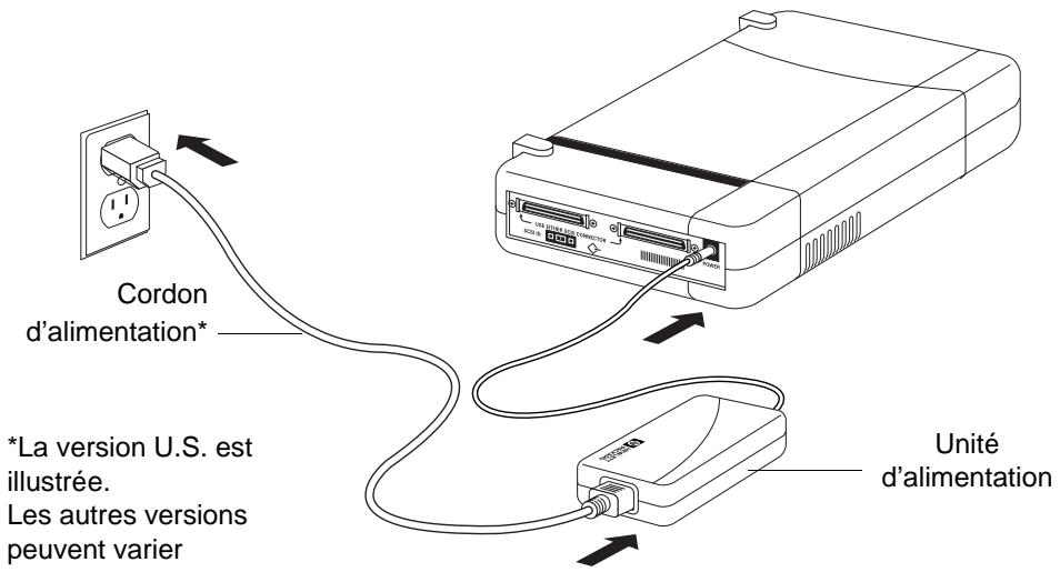 HP SURESTORE T20 TAPE DRIVE - Installation d'un lecteur de bande externe - 1