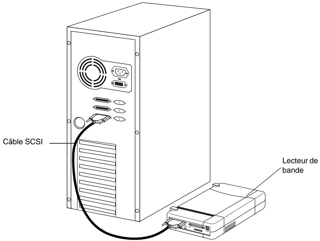 HP SURESTORE T20 TAPE DRIVE - Installation du lecteur de bande - 1