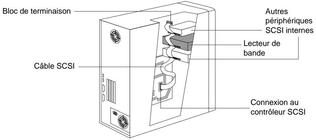 HP SURESTORE T20 TAPE DRIVE - Attention - 1