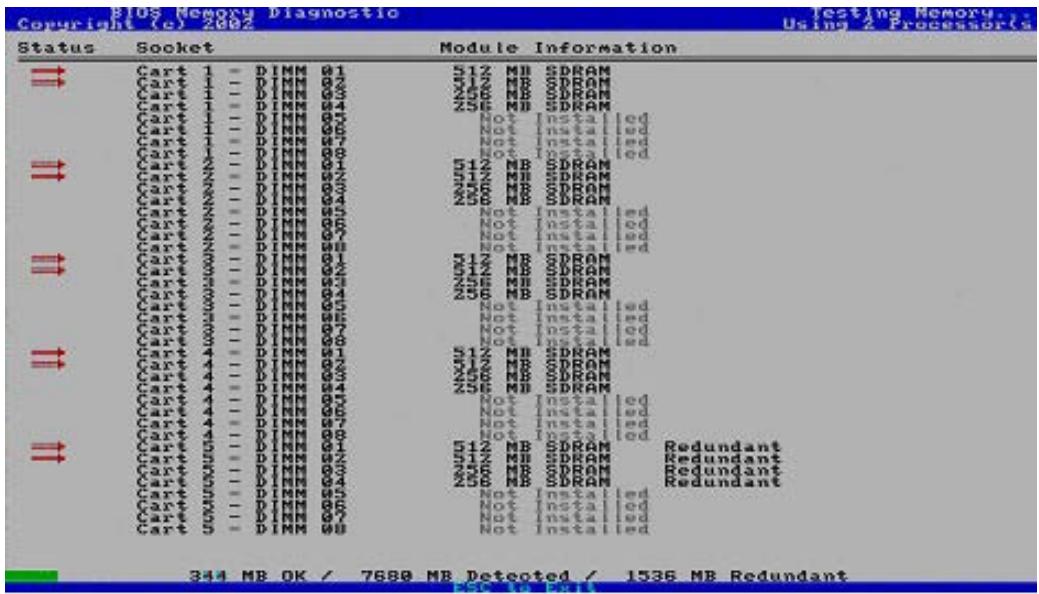 HP smartstart software - Test de diagnostic de la mémoire - 1