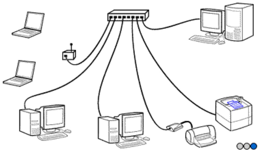 HP JETDIRECT 280M 802.11B WIRELESS PRINT SERVER - Réseaux LAN mixtes - 1