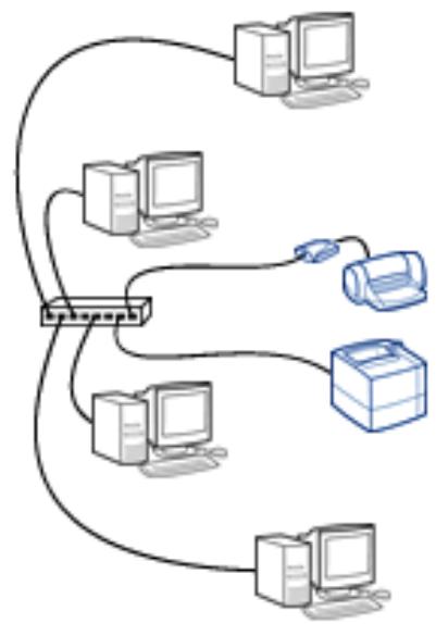 HP JETDIRECT 280M 802.11B WIRELESS PRINT SERVER - Pourquoi utiliser des imprimantes réseau ? - 2