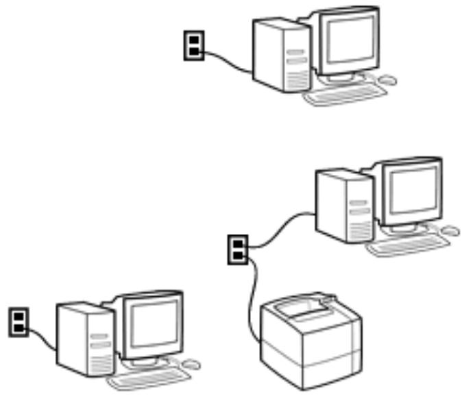 HP JETDIRECT 280M 802.11B WIRELESS PRINT SERVER - Connexions d'ordinateur - 2