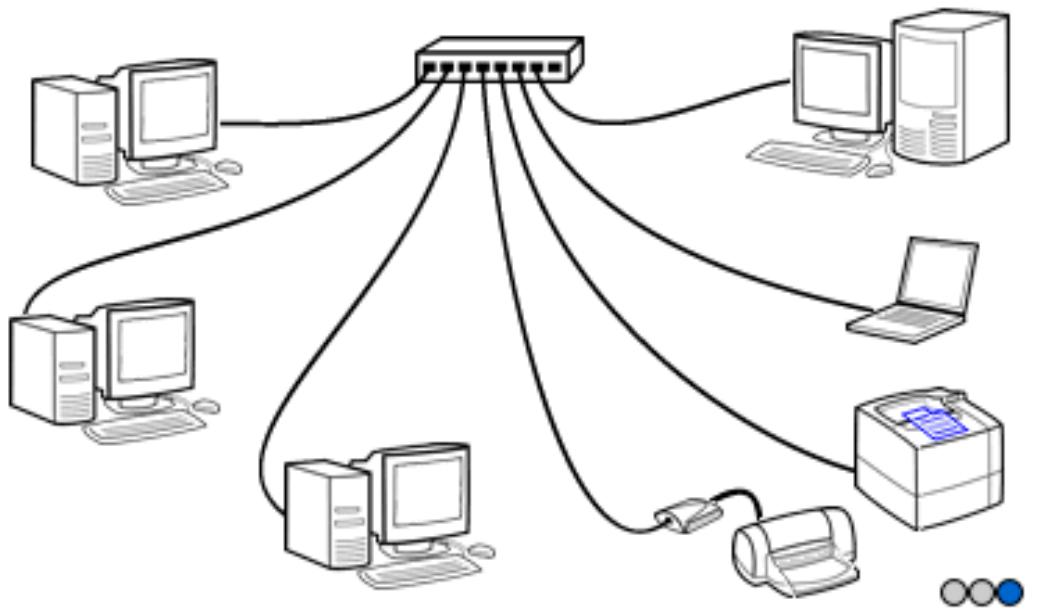 HP JETDIRECT 280M 802.11B WIRELESS PRINT SERVER - Solution : unréseau local - 1