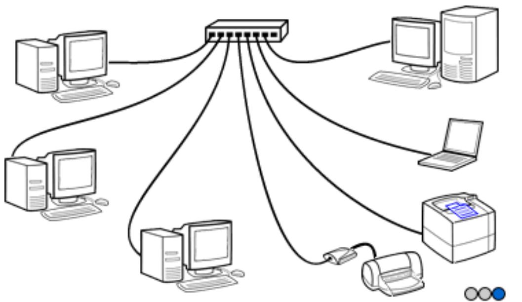 HP JETDIRECT 280M 802.11B WIRELESS PRINT SERVER - Réseaux LAN câblés - 1