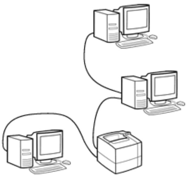 HP JETDIRECT 280M 802.11B WIRELESS PRINT SERVER - Câblage : coaxial fin - 2