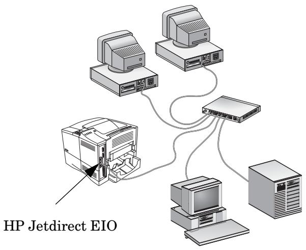 HP JETDIRECT 620N FAST ETHERNET PRINT SERVER - Introduction - 2