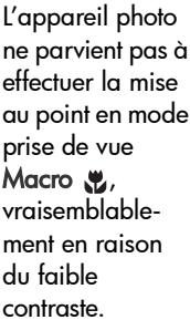HP PHOTOSMART M305 - Messages d'erreur apparaissant sur l'appareil photo - 3