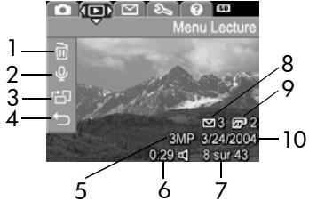 HP PHOTOSMART M305 - Utilisation du menu Lecture - 1