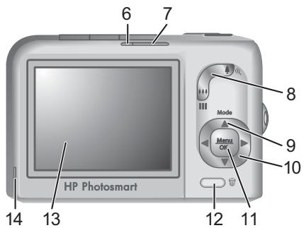 HP PHOTOSMART M627 - Mise en route - 2