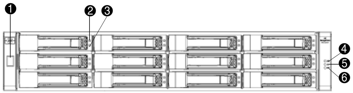 HP STORAGEWORKS 2000FC MODULAR SMART ARRAY - MSA2312fc - 1