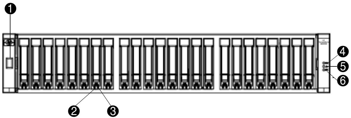 HP STORAGEWORKS 2000FC MODULAR SMART ARRAY - MSA2324fc - 1