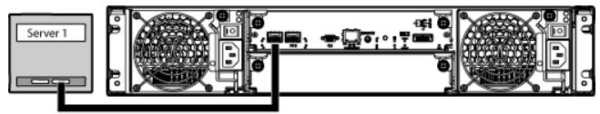 HP STORAGEWORKS 2000SA MODULAR SMART ARRAY - Un serveur / chemin unique - 1