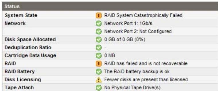 HP STORAGEWORKS D2D2500 BACKUP SYSTEM - Remarque - - 1