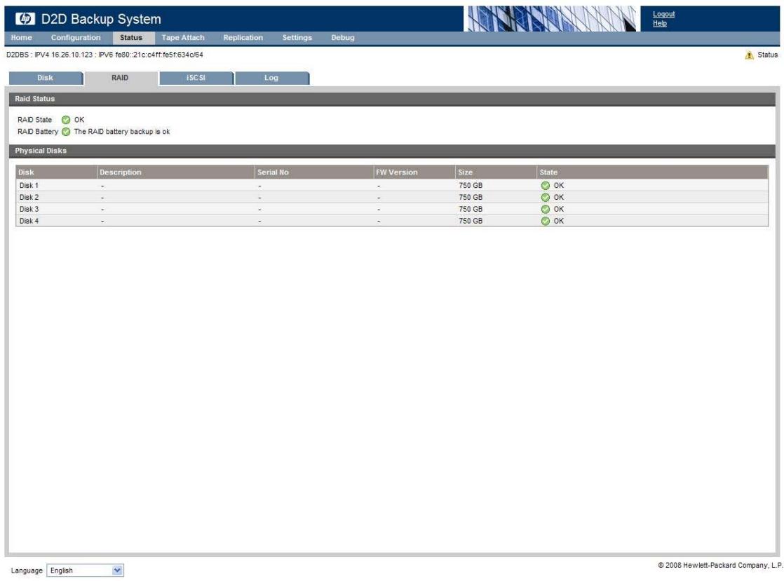 HP STORAGEWORKS D2D2500 BACKUP SYSTEM - RAID (État) - 1