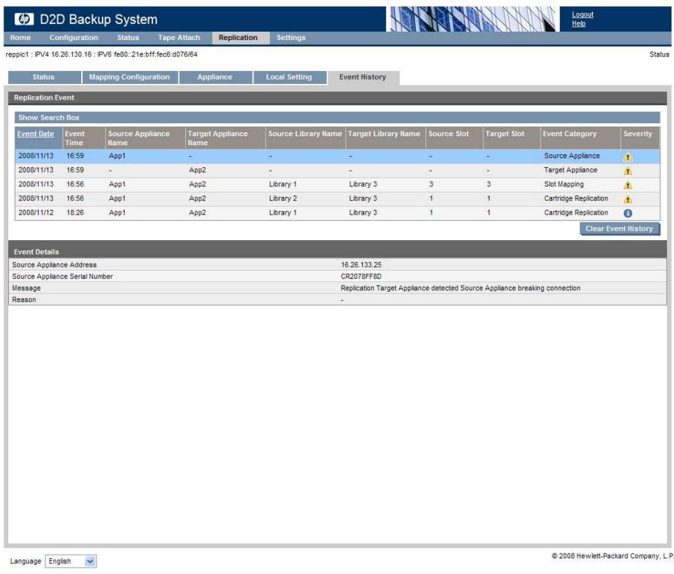 HP STORAGEWORKS D2D2500 BACKUP SYSTEM - Historique d'événement (Réplication) - 1