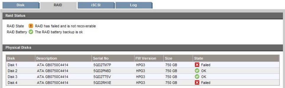 HP STORAGEWORKS D2D2500 BACKUP SYSTEM - Remarque - - 2