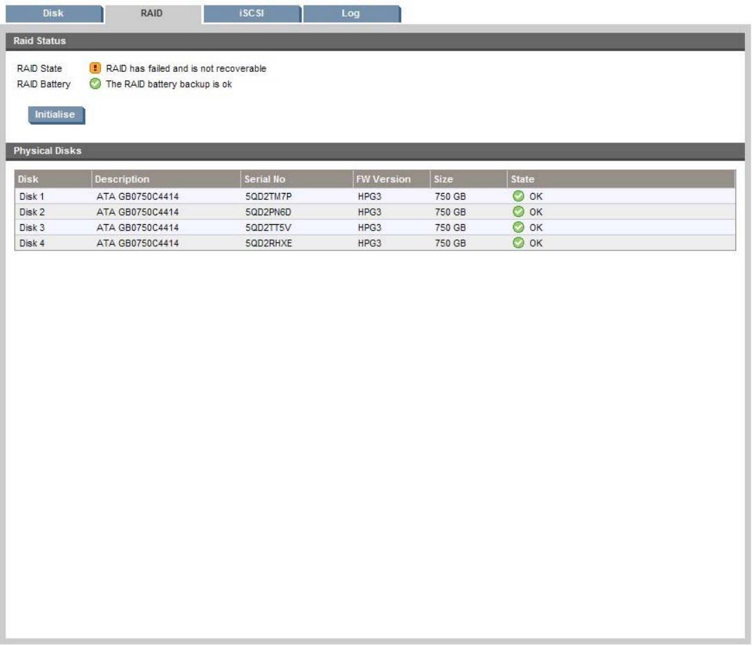 HP STORAGEWORKS D2D2500 BACKUP SYSTEM - Initialisation RAID - 1
