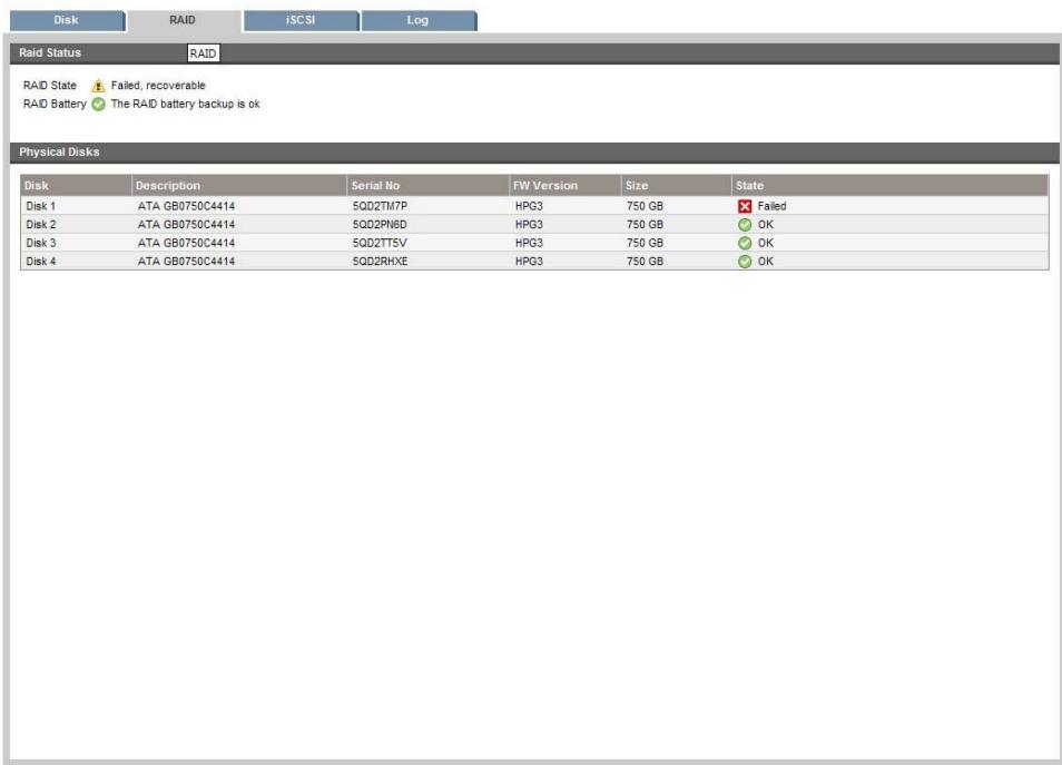 HP STORAGEWORKS D2D2500 BACKUP SYSTEM - Comment déterminer qu'un disque est défailleant ? - 2