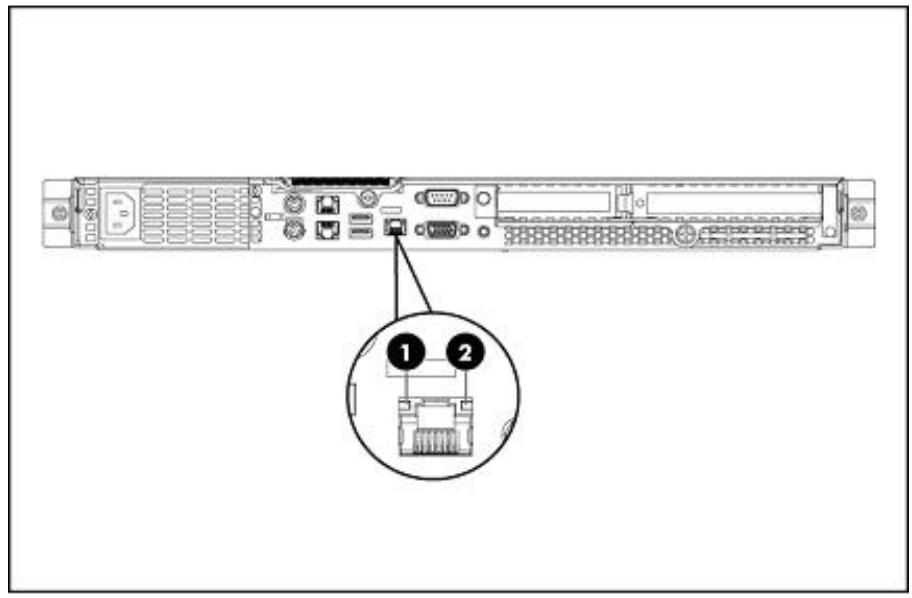 HP STORAGEWORKS D2D2500 BACKUP SYSTEM - Voyants du panneau arrêté - 1