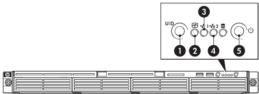 HP STORAGEWORKS D2D2500 BACKUP SYSTEM - Voyants du panneau avant - 1