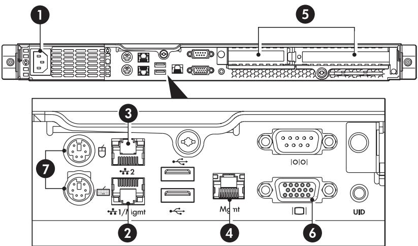 HP STORAGEWORKS D2D2500 BACKUP SYSTEM - Dans ce chapitre : - 2