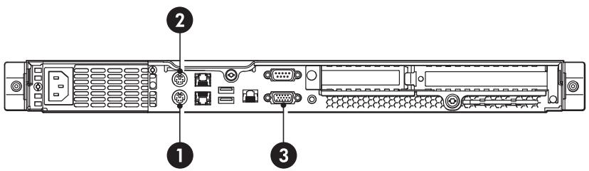 HP STORAGEWORKS D2D2500 BACKUP SYSTEM - Pour connecter la console du système - 1