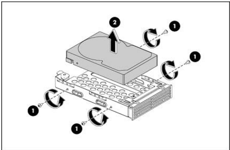 HP STORAGEWORKS D2D2500 BACKUP SYSTEM - Avertissement - - 2