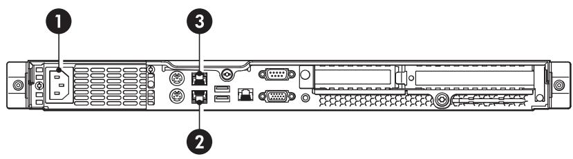 HP STORAGEWORKS D2D2500 BACKUP SYSTEM - Connexion du matériel - 1