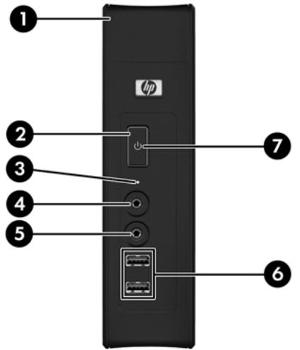 HP T5540 THIN CLIENT - Éléments du panneau avant - 1
