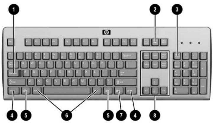 HP T5540 THIN CLIENT - Utilisation du clavier - 1