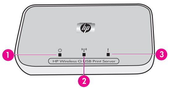 HP 2101NW - Contenu de la boîte - 2