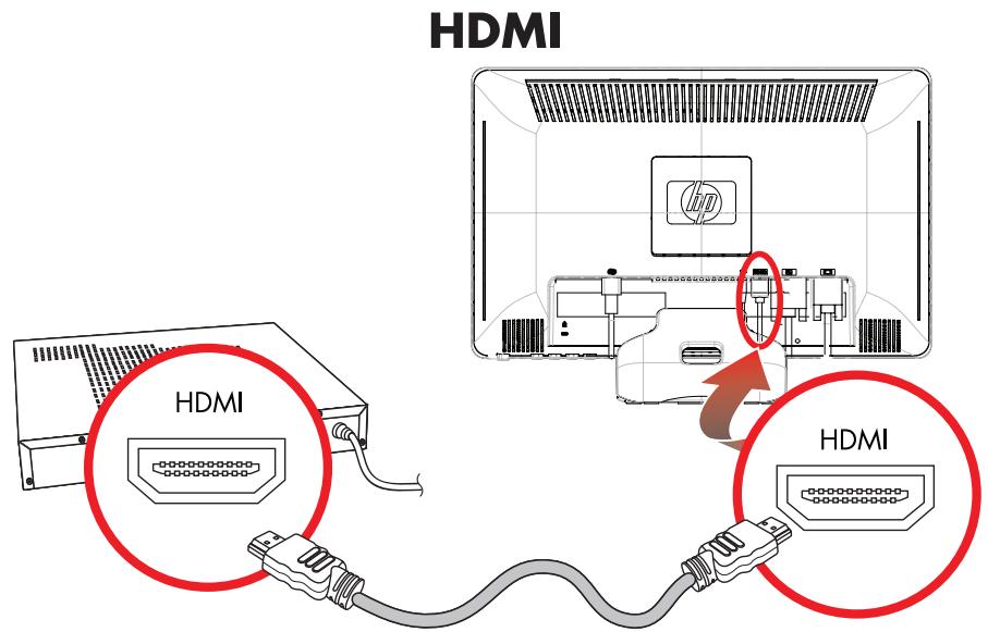 HP 2309V - Branchement du cable HDMI (certains modèles uniquement) - 1