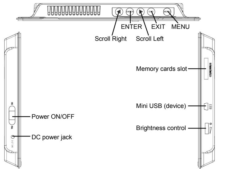 HP DF1010P1 - Overview of the DPF - 1