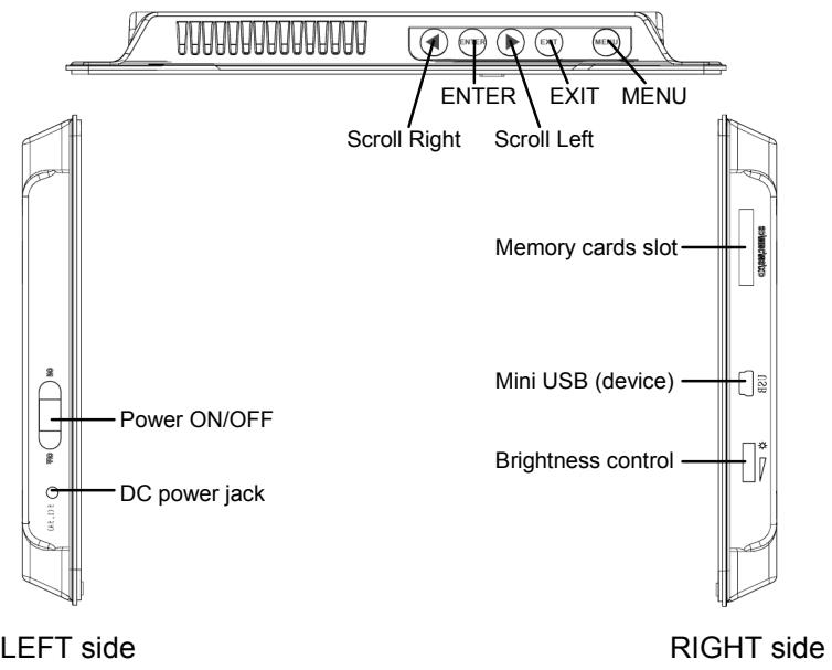 ENTER EXIT MENU Scroll Right Scroll Left Power ON/OFF DC power jack LEFT side Memory cards slot Mini USB (device) Brightness control RIGHT side