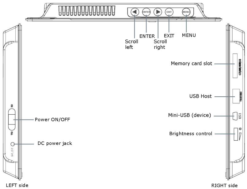 LEFT side DC power jack Power ON/OFF Scroll left Enter Scroll right EXIT MENU Memory card slot USB Host Mini-USB (device) Brightness control RIGHT side